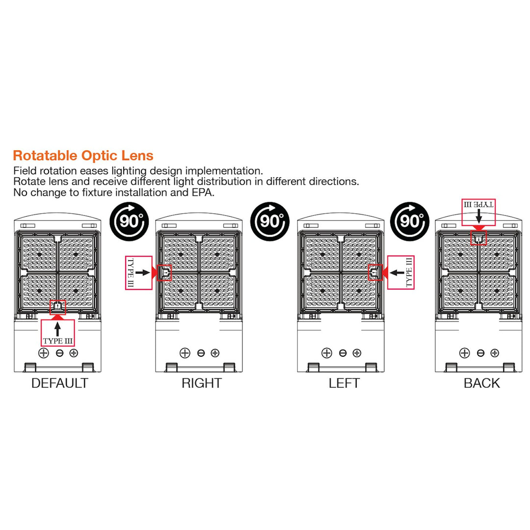 Large Area Light: Optic-Line, 3-CCT & 5-Power Select 50W/75W/100W/125W/150W - Bronze