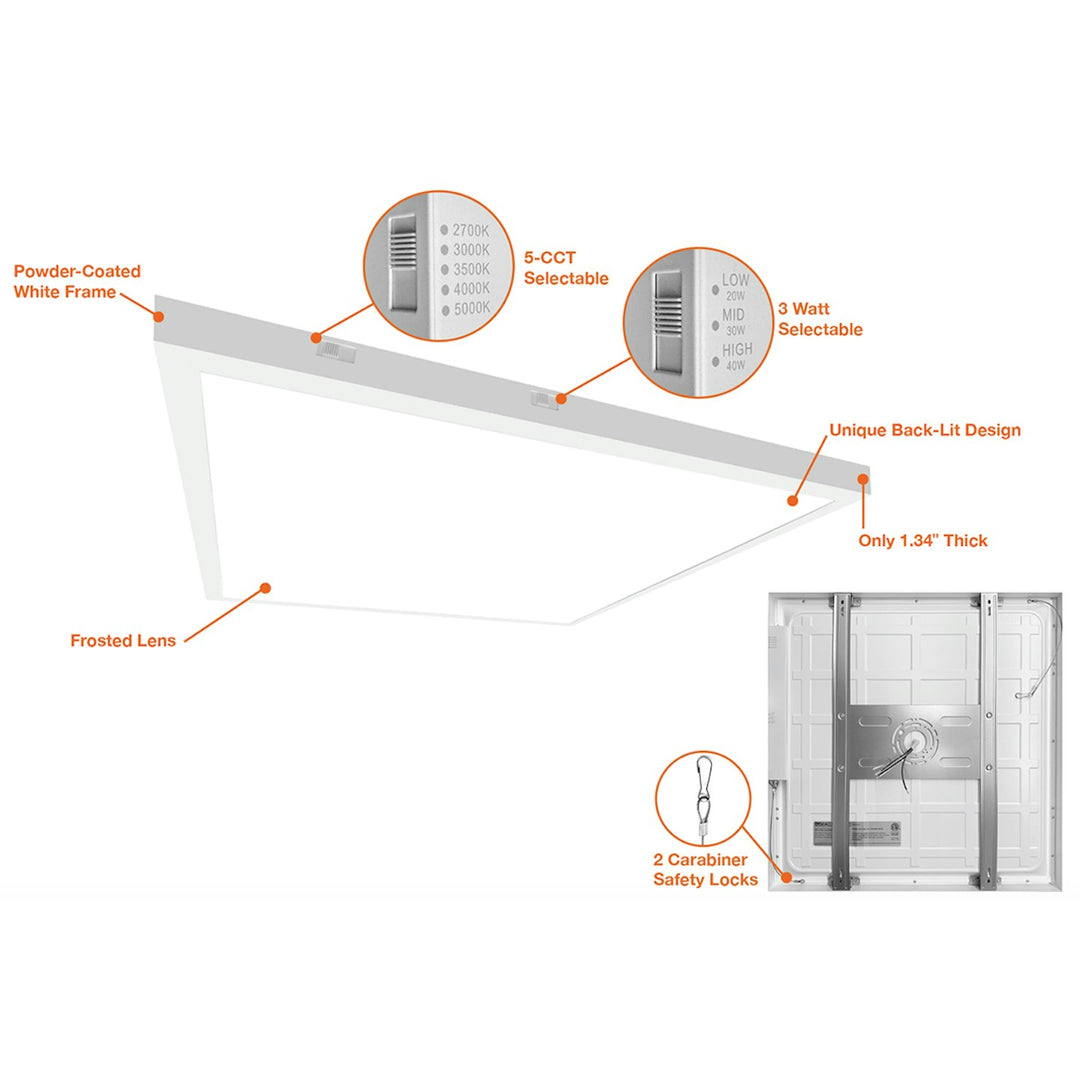 1x4 Internal-Line: Surface Mount LED Panel 5-CCT Select 40W/30W/20W - White`