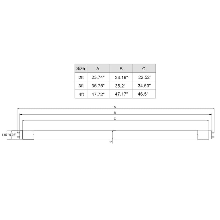 4' T8 Triple Fit Tubes 5-CCT Select 15W - White