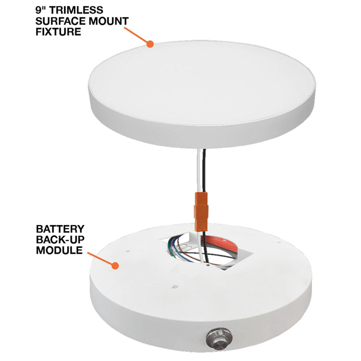 TSM-9: EM Backup for 9" Trimless Surface Mount