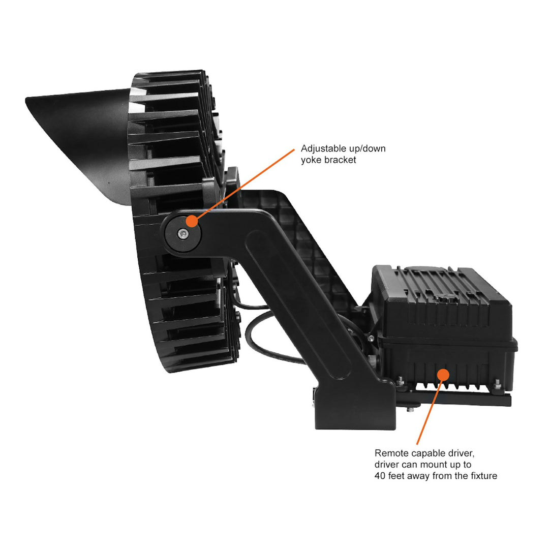 Sports Light Fixture: Magna-Line Round600W/450W/300W