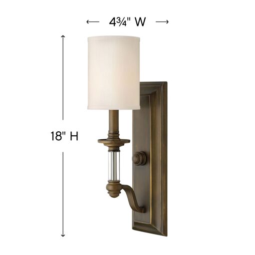 Sussex 4790EZ - Single Light Sconce