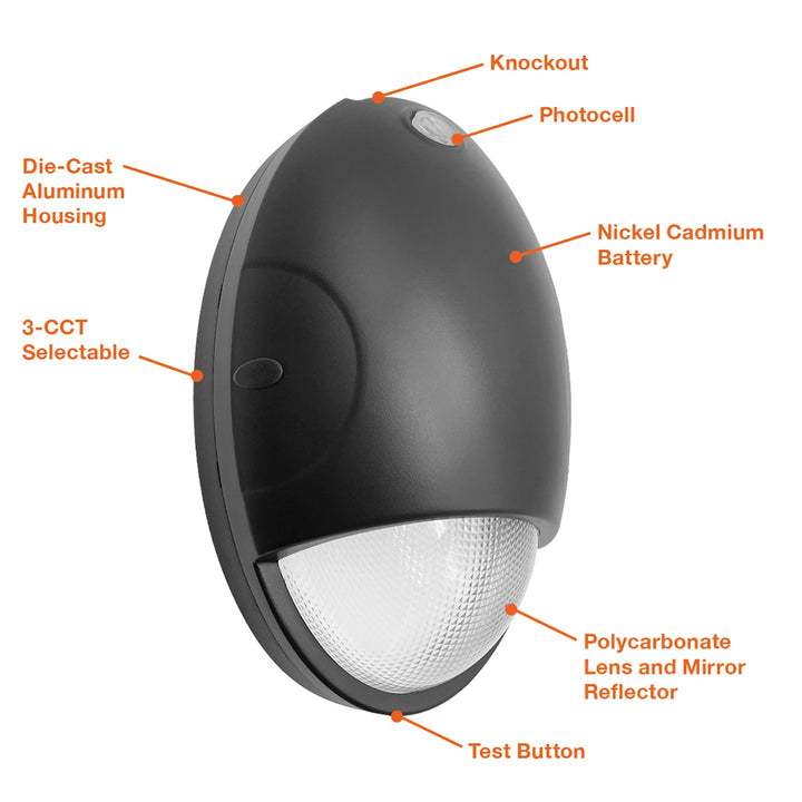 Slim Wall Pack: EGG-Line 3CCT 15W - Black