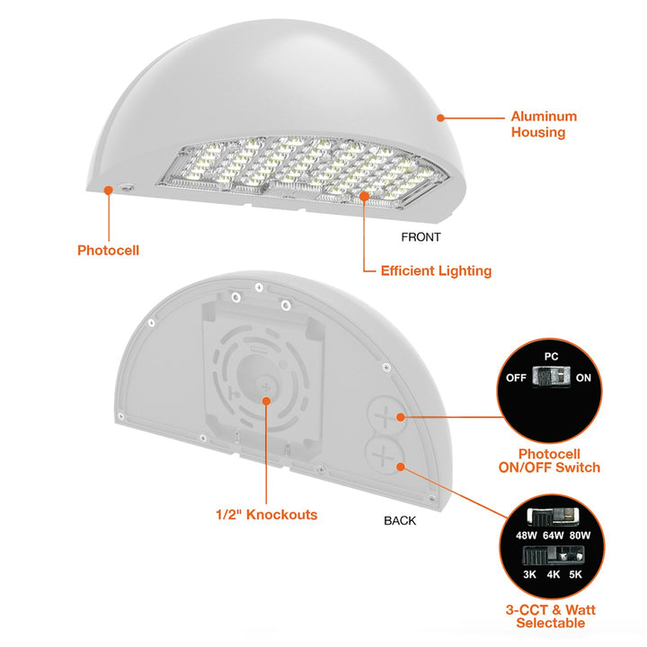 Semi-Circle Full Cut Off Wall Pack: CIRCLE-Line 3-CCT & 3-Power Select - White