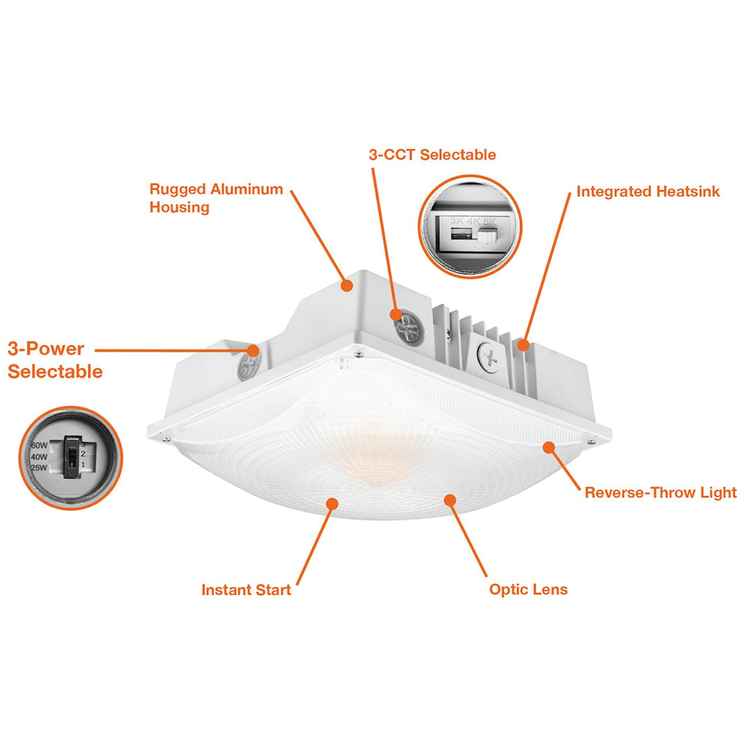 Square Canopy Light: Slim-Line 3-CCT & 3-Power Select