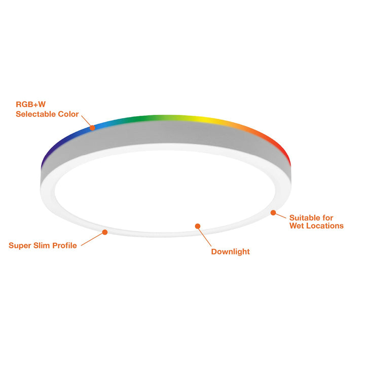 7" Surface Mount Round: Slim-Line RGB+W 15W - White