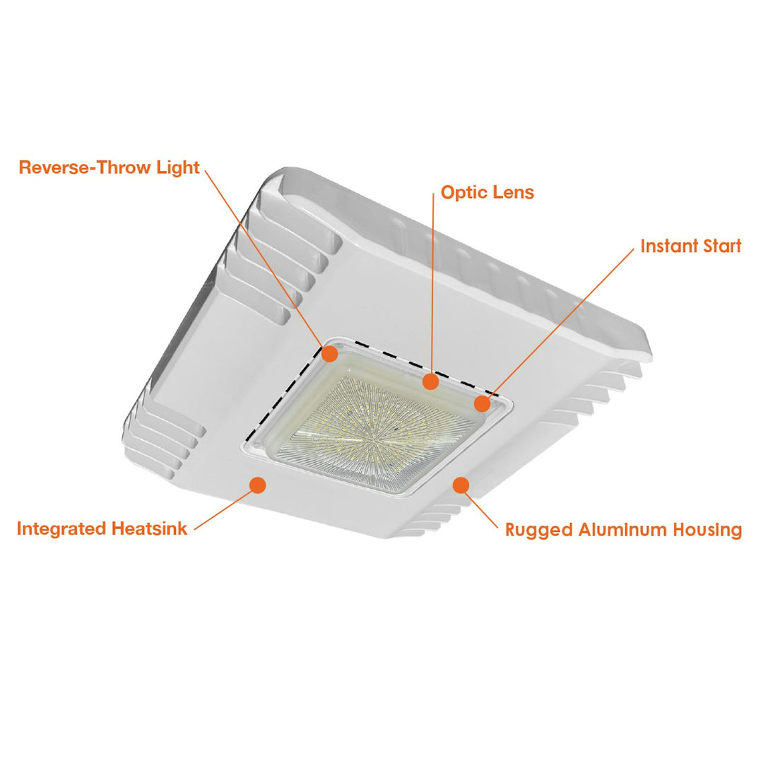 Large Square Canopy: Slim-Line 2-CCT Selectable 150W - White