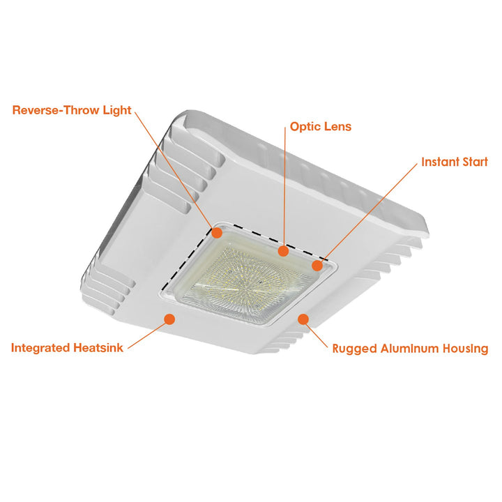 Large Square Canopy: Slim-Line 2-CCT Selectable 150W - White