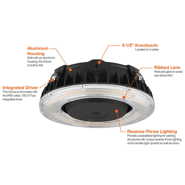 Round Canopy Light: Slim-Line 3-CCT & 5-Power Select 55W/47W/30W/22W - Black