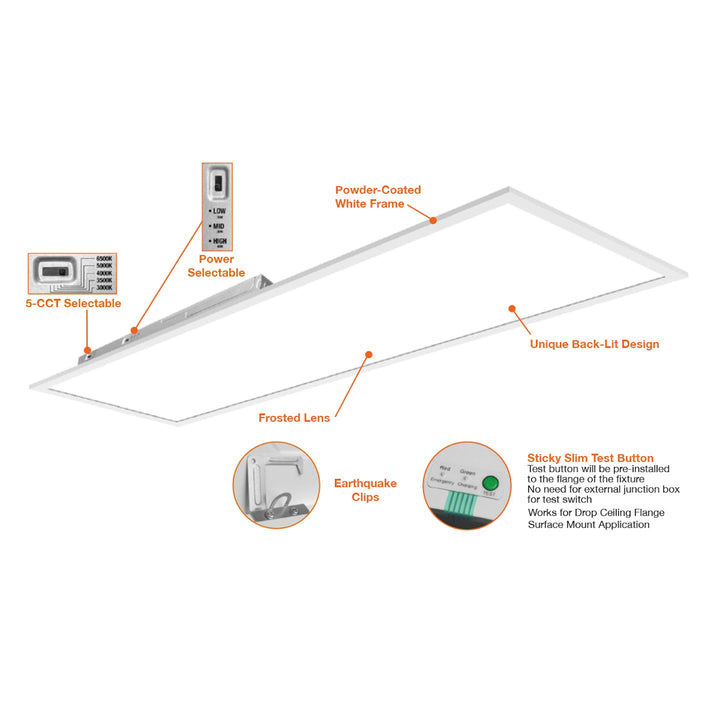 1X4 LED Panel: BackLit Line 5-CCT & 3-Power Select 40W/30W/20W - White