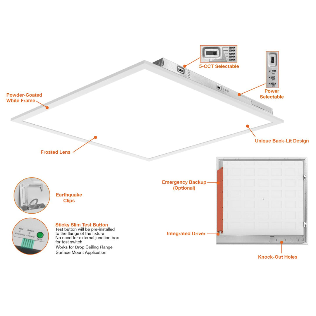 2x2 LED Panel: BackLit Line 5-CCT & 3-Power Select 40W/30W/20W - White