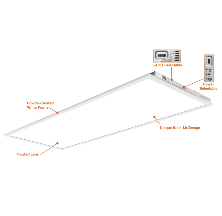 2x4 LED Panel: BackLit Line, 20W/25W/30W/40W/50W, 5CCT, 120-277V - White