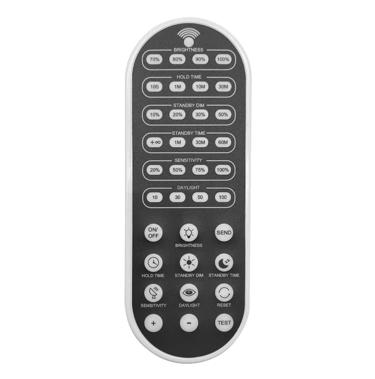 HB-Line: Remote Control – SmartLED Supply