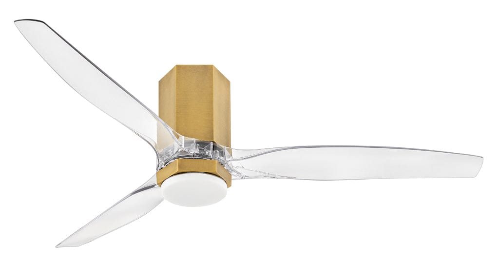 Indoor Ceiling Fans